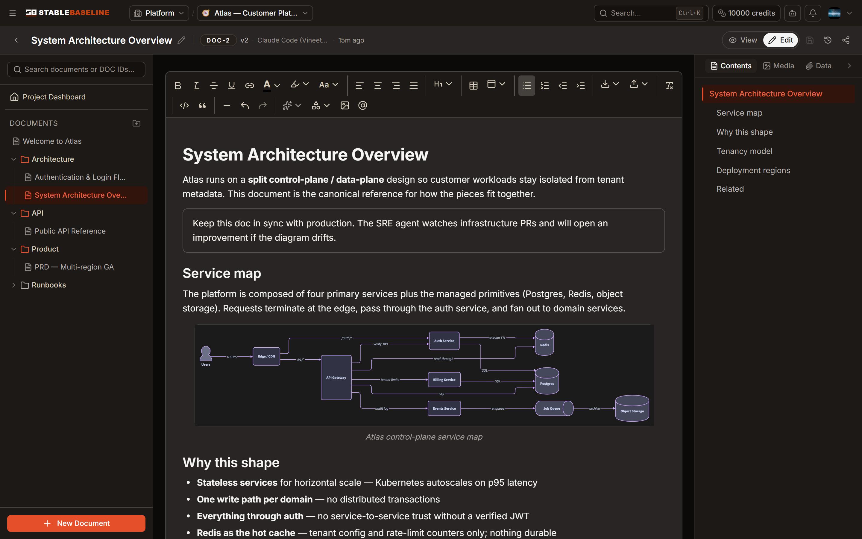 A document with an embedded D2 architecture diagram