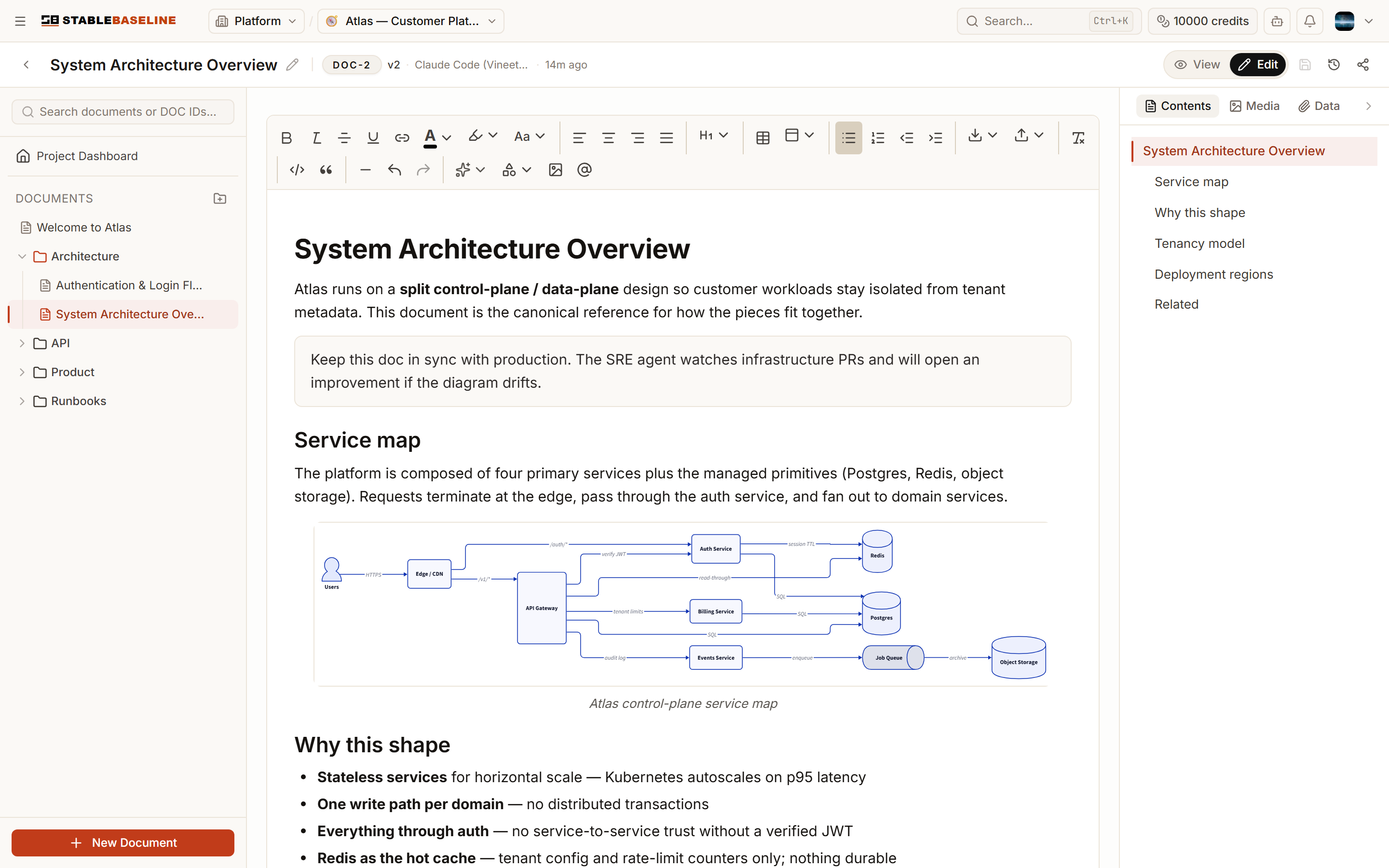 A document with an embedded D2 architecture diagram
