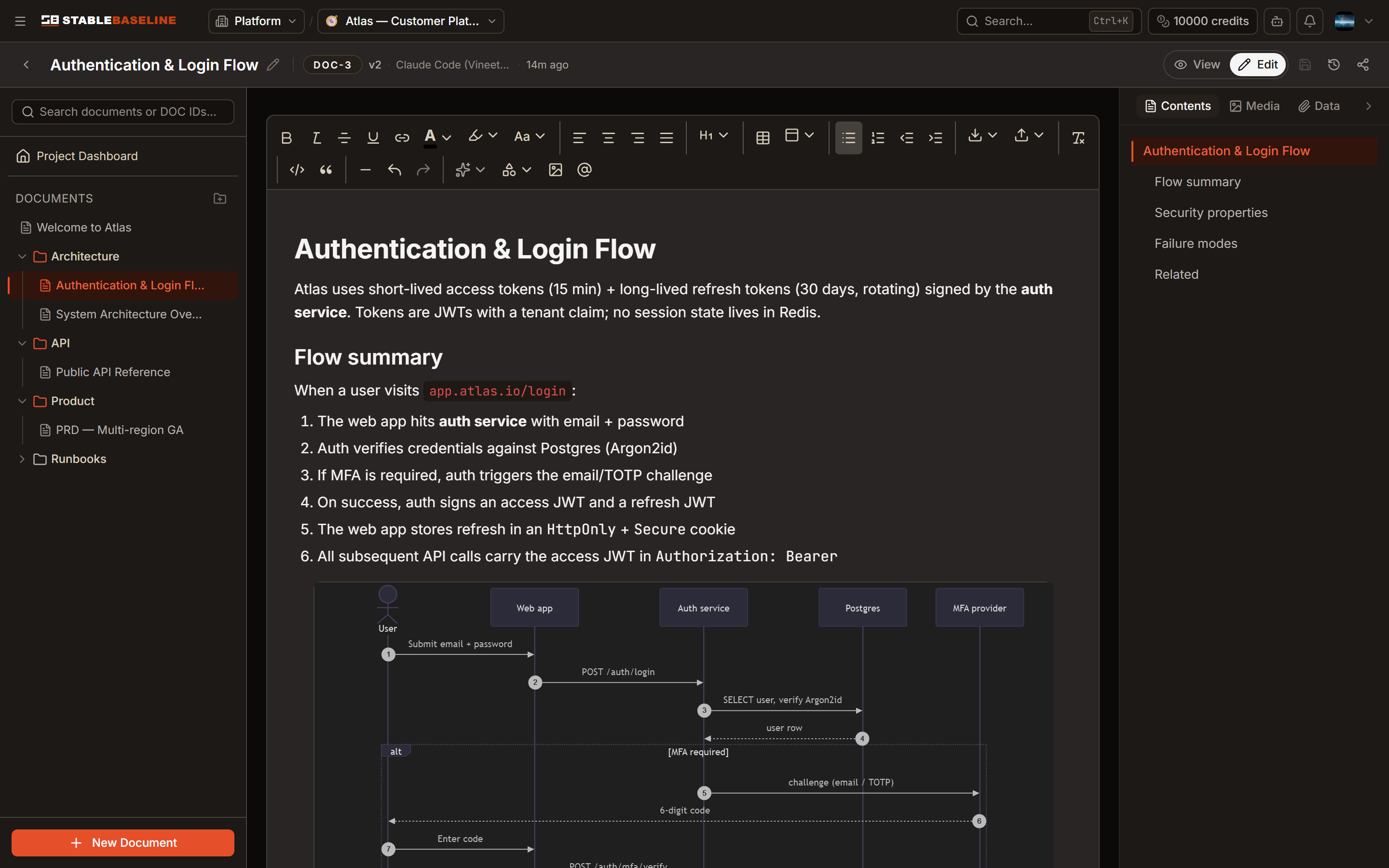 Document with an inline Mermaid sequence diagram