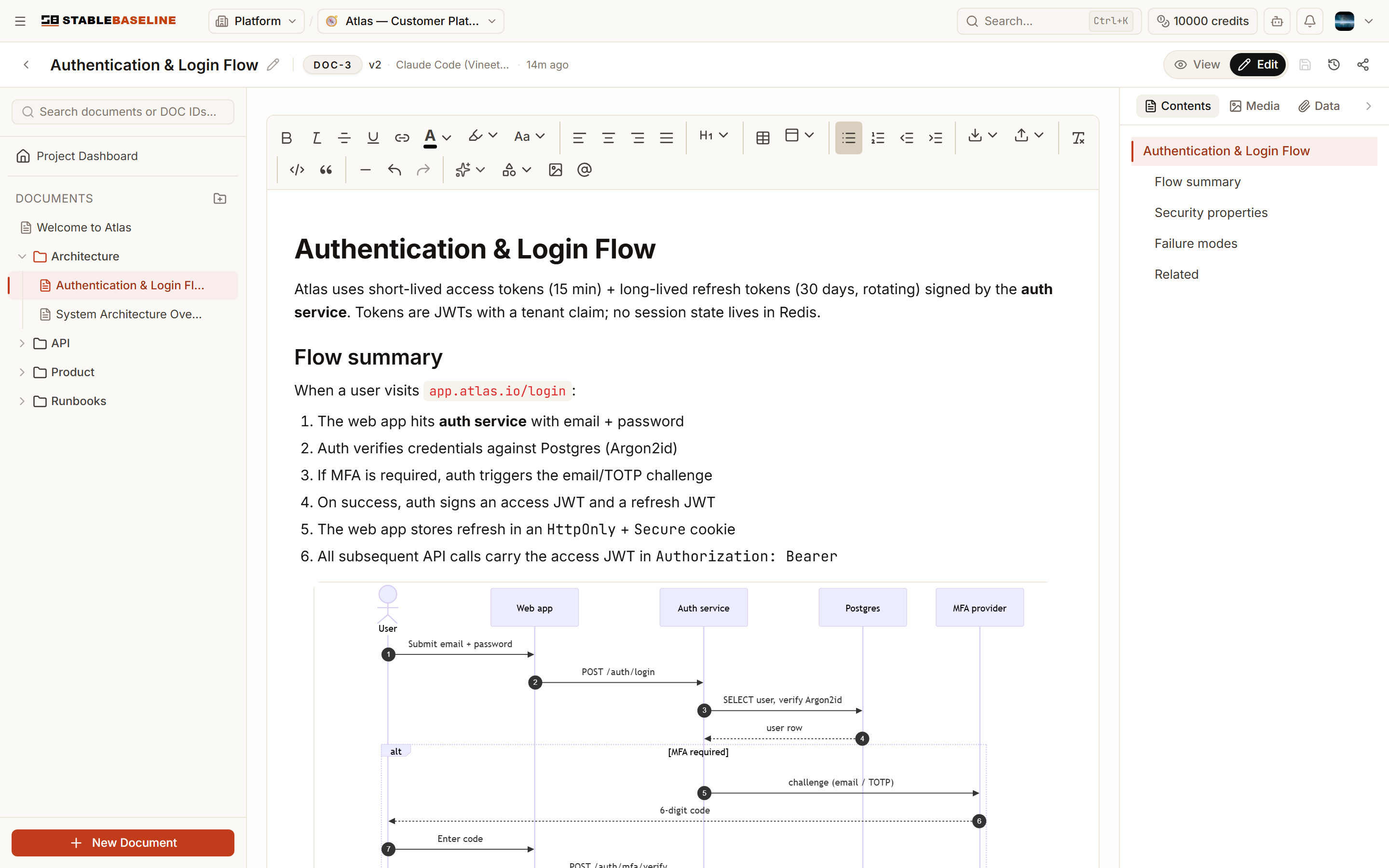 Document with an inline Mermaid sequence diagram