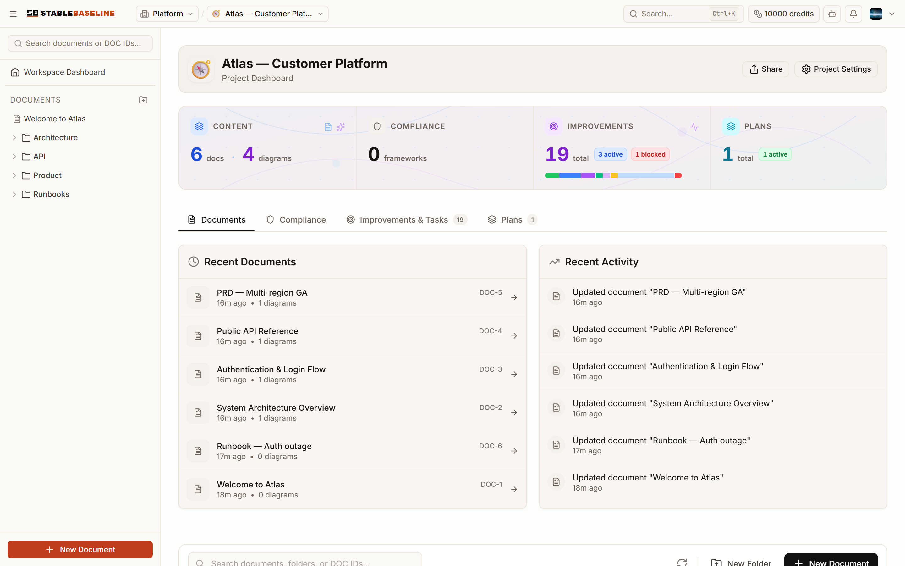 Project with documents, stats, and recent activity
