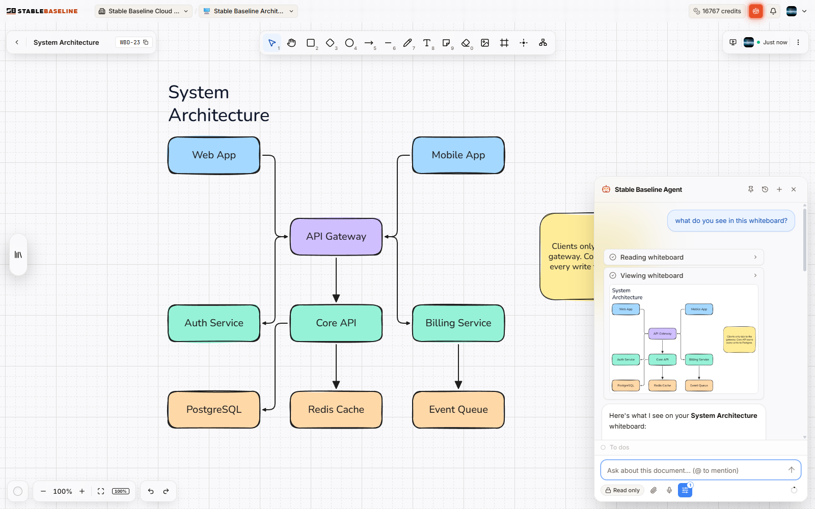 The AI agent panel open beside a whiteboard, having built a labelled architecture diagram