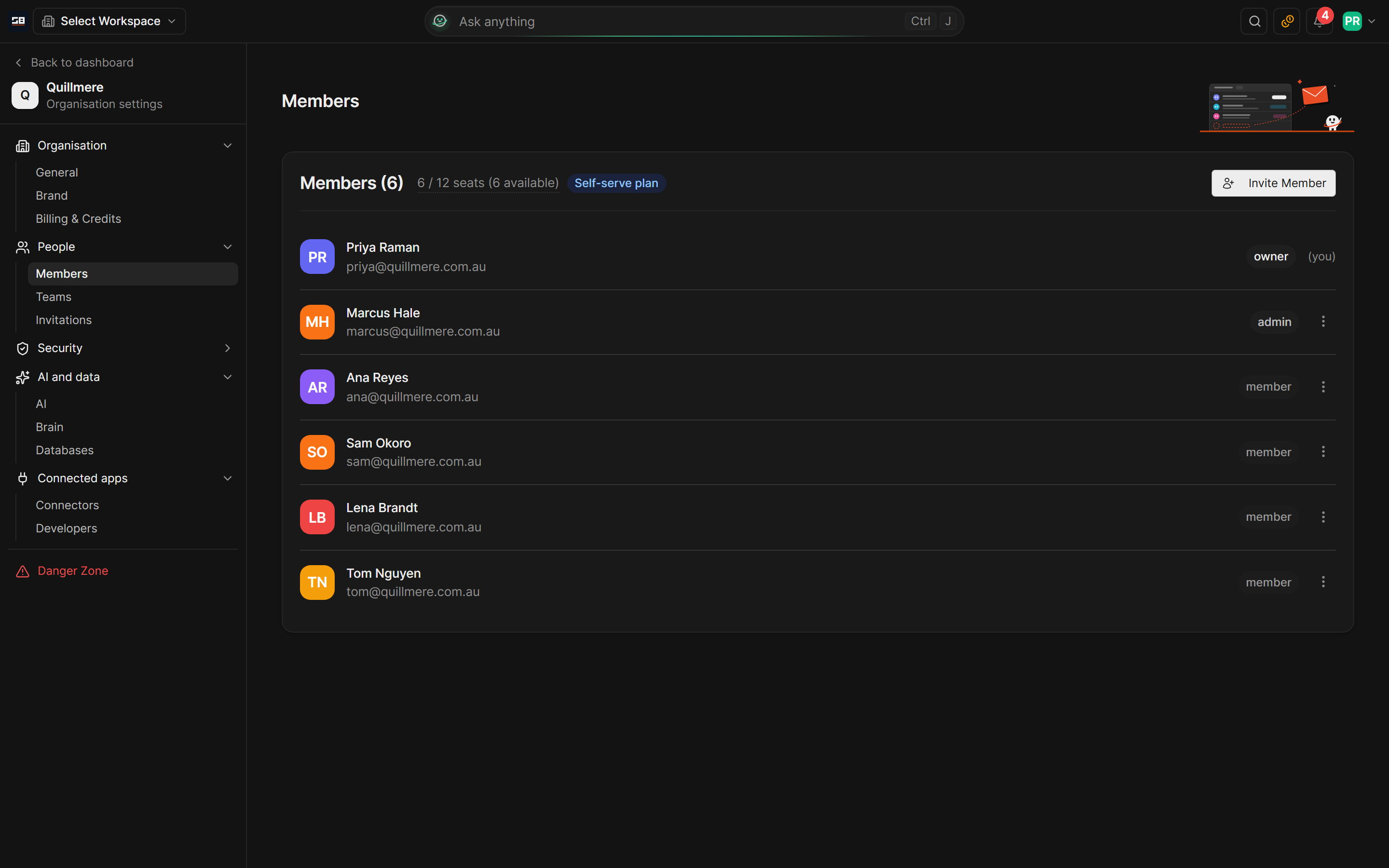 The Members page of organisation settings, listing people with their roles and the seats in use